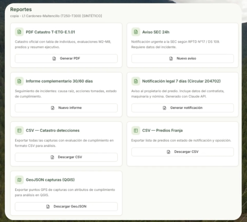 Reportes e informes regulatorios